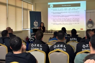 Kocaeli Zabıtası'na 'şiddet' semineri