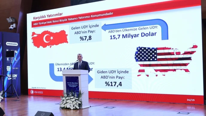 Bakan Bolat: ABD pazarı alternatif değil zorunluluk