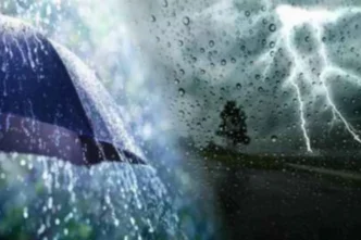 Meteoroloji'den kuvvetli yağış ve rüzgâr uyarısı