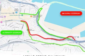 Trabzon’da asfalt çalışması için yol geçici olarak kapandı