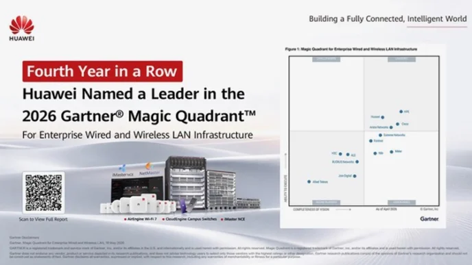 Huawei, 2026 Gartner® Magic Quadrant™ Kurumsal Kablolu ve Kablosuz LAN Altyapısı Raporu'nda 4'üncü kez üst üste lider seçildi