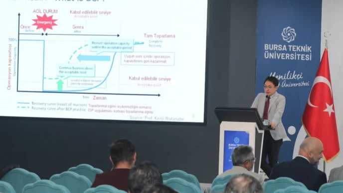 Bursa OSB’lerine deprem önlemi çağrısı